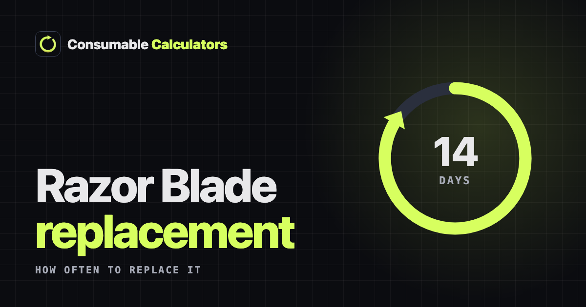 Task Force Tools Razorblade Replacement Razor Blade Replacement Calculator – How Often to Replace